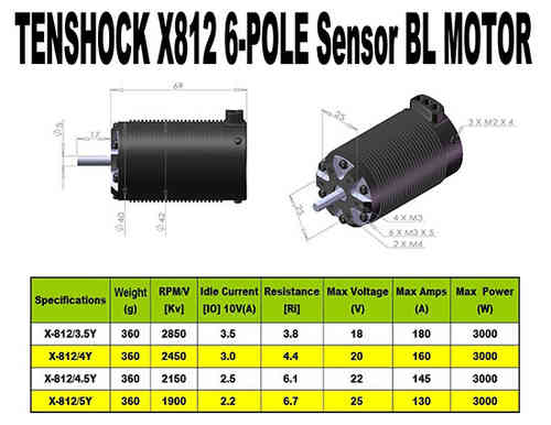 Brushless Motor TS X-812 6-Pol Sensorles Car Motor TS X-812 -2150kv tenshock